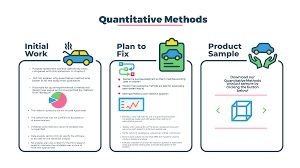 Quantitative Methods in Planning